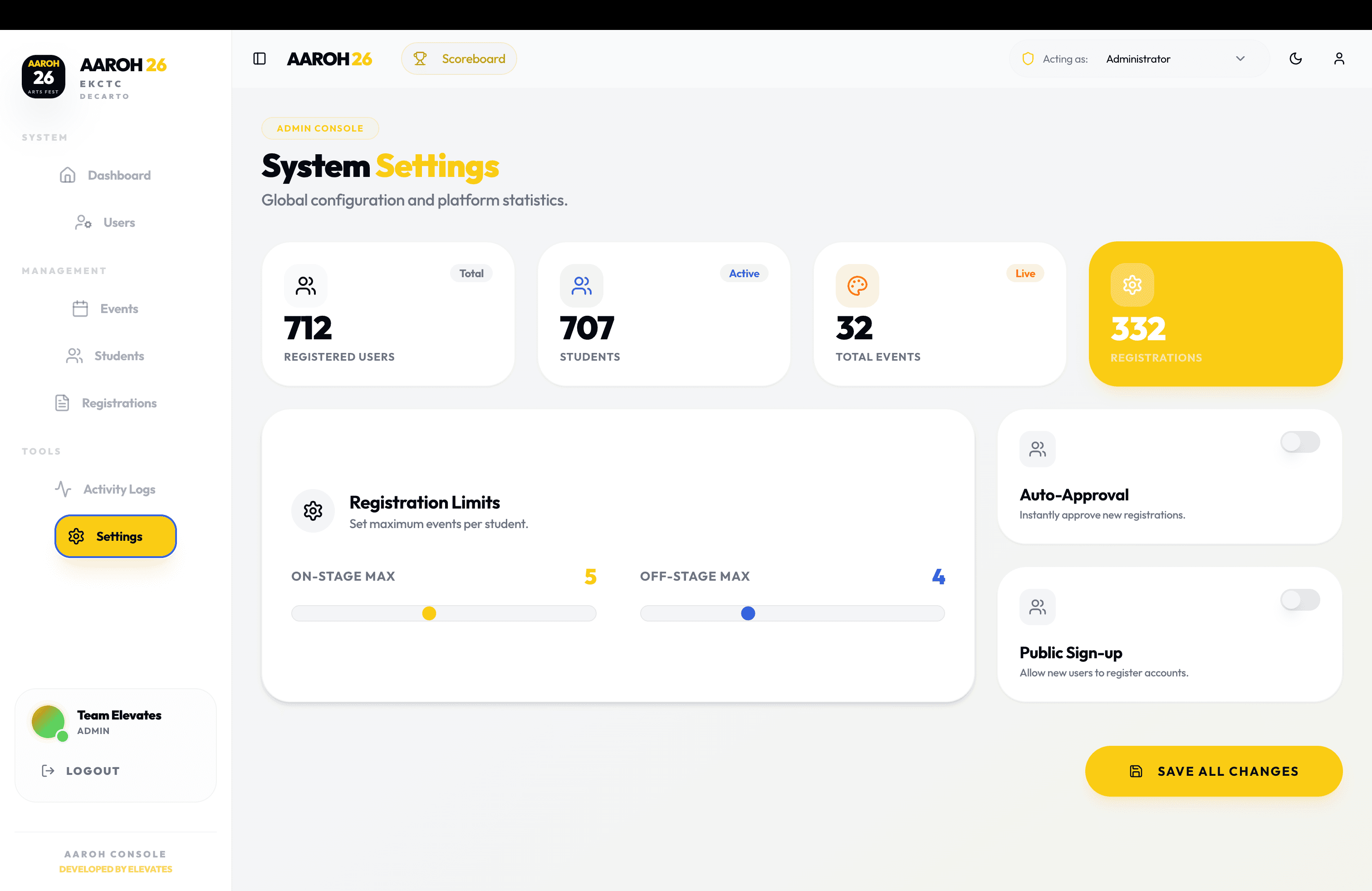 System Settings Console: Dynamic On-Stage (Max 5) and Off-Stage (Max 4) event registration limit controls and Auto-Approval toggles.