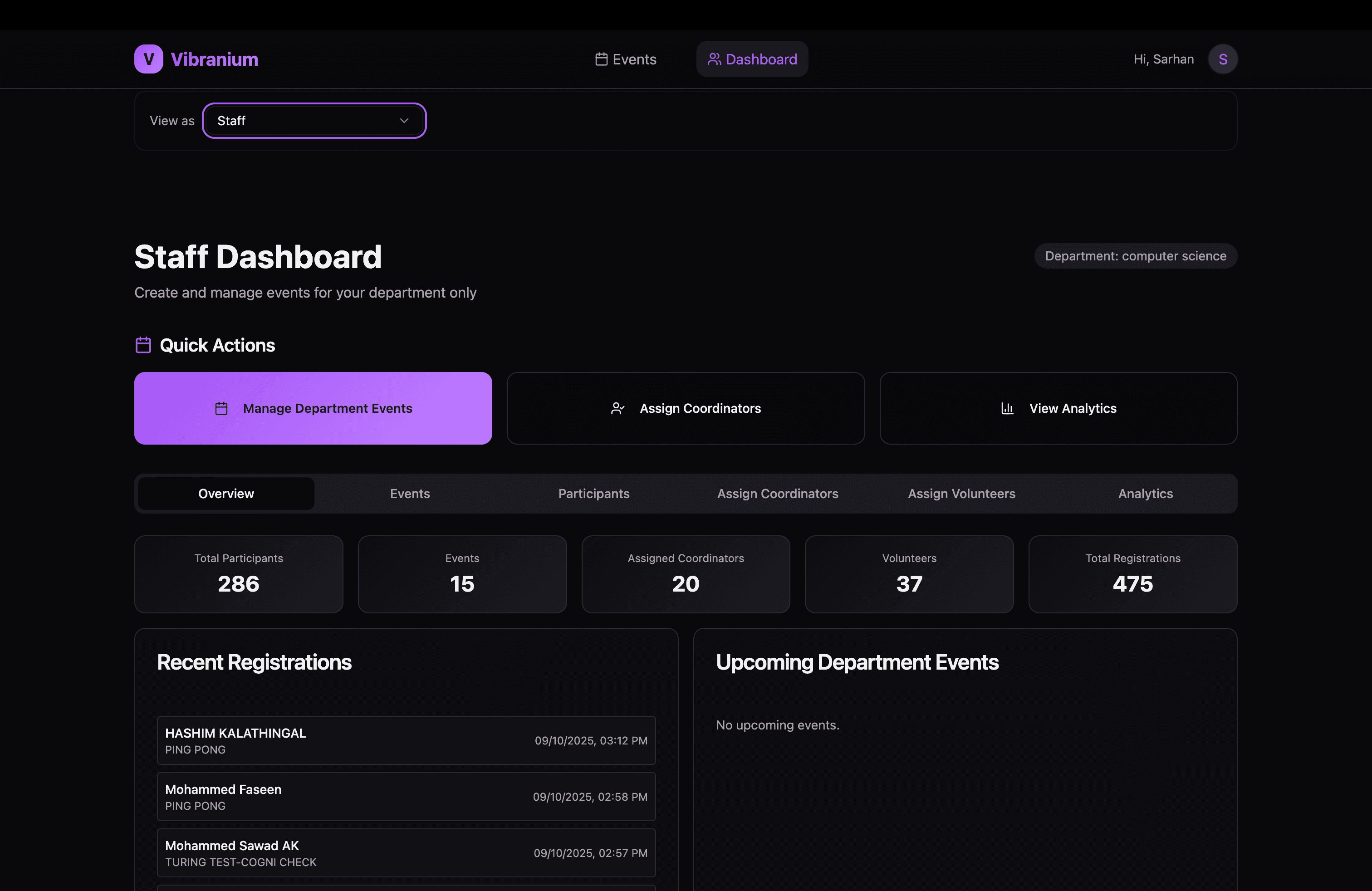Department Staff Dashboard: Managing Computer Science events (286 participants, 15 events, 20 assigned coordinators, 37 volunteers).